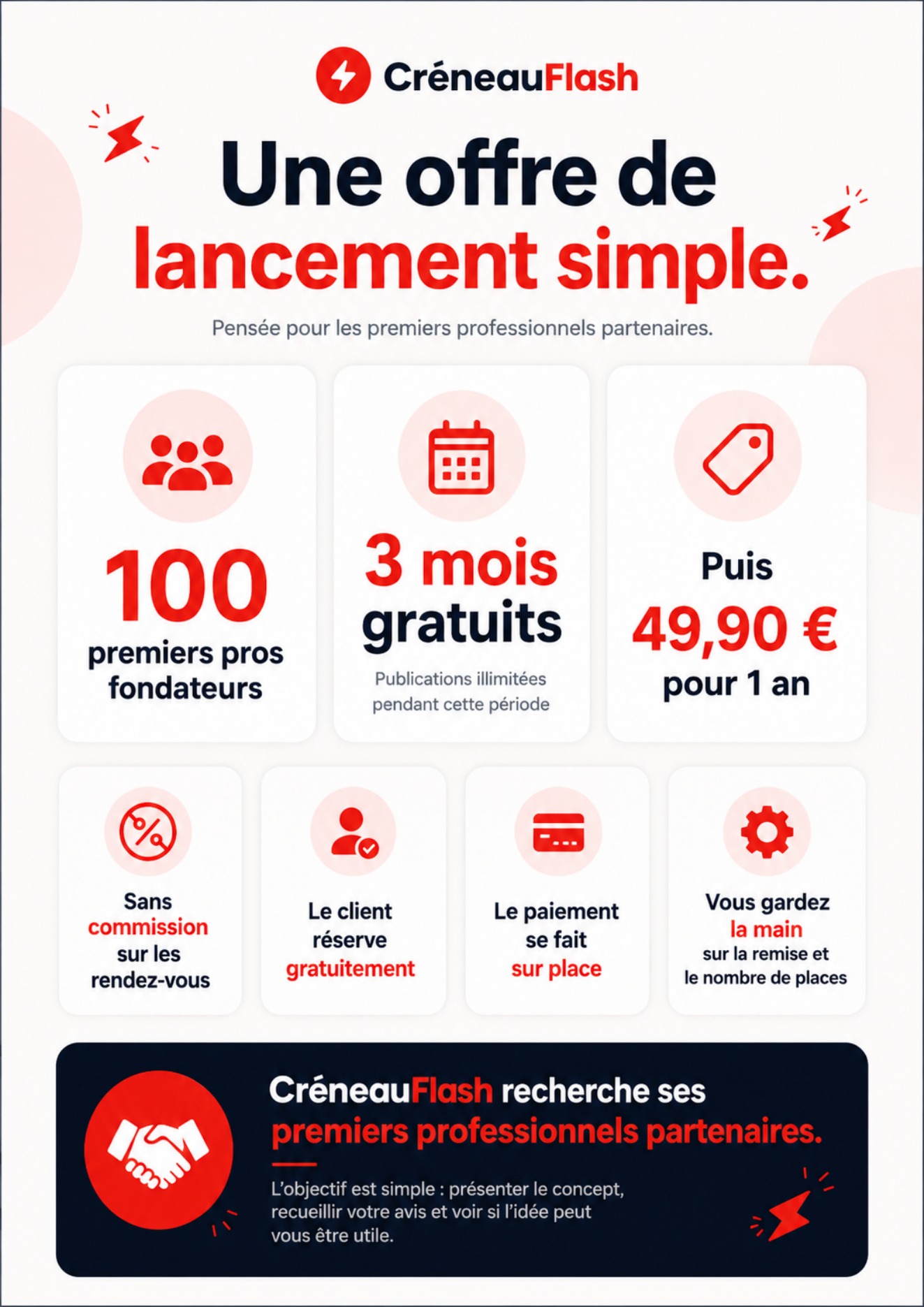 Présentation CréneauFlash - page 4